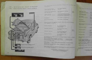 Ersatzteilkatalog Ersatzteilliste Bildkatalog Mercedes-Benz Ponton W120 180