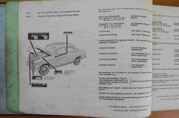 Ersatzteilkatalog Ersatzteilliste Bildkatalog Mercedes-Benz Ponton W121 190D