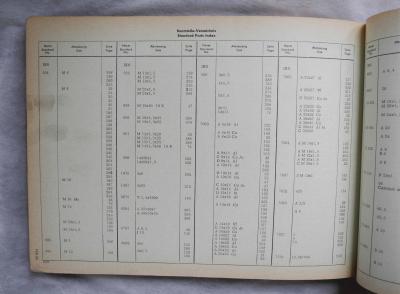 Motor-Ersatzteilliste Type OM326 Ausgabe E Juli 1960