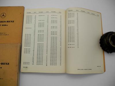 Nachtrag 1-3 Ersatzteilliste A Typ 220a W180 Ponton