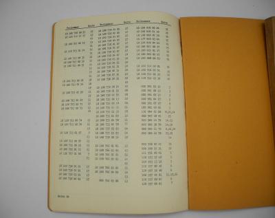 Nachtrag 1-3 Ersatzteilliste A Typ 220a W180 Ponton