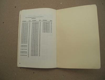 Nachtrag 1 Ausgabe A zur Ersatzteilliste Typ 180